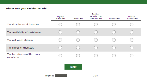 Pet Supplies Plus Neighbor Satisfaction Survey