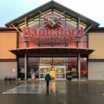 Hannaford Survey