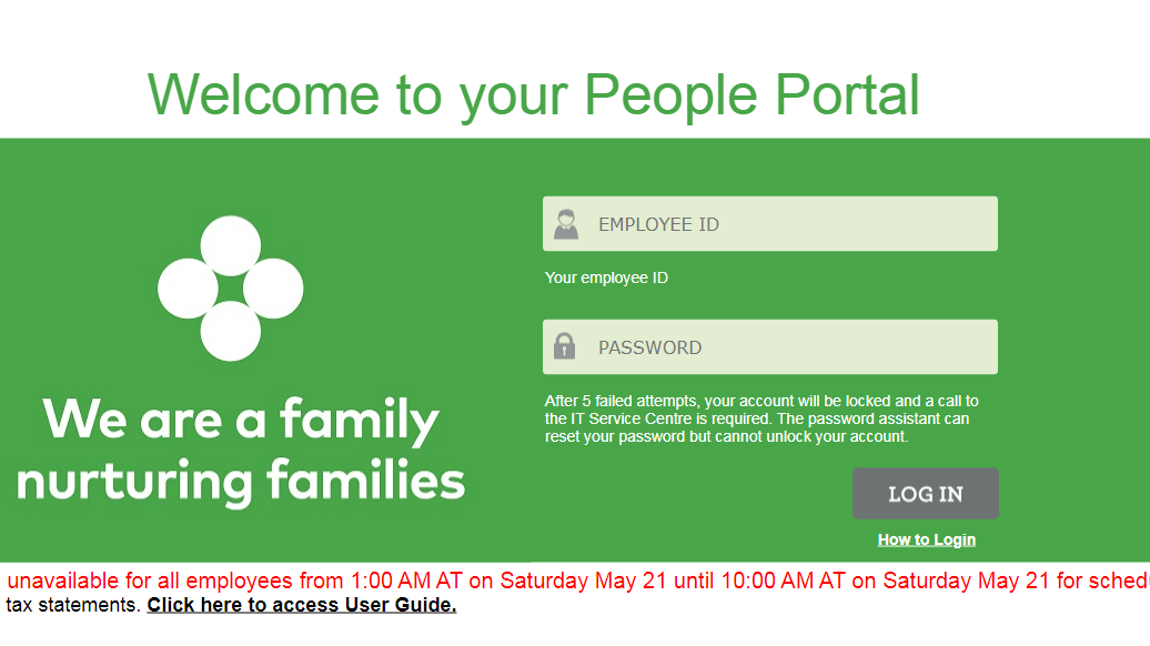 login to sobeys peoples portal