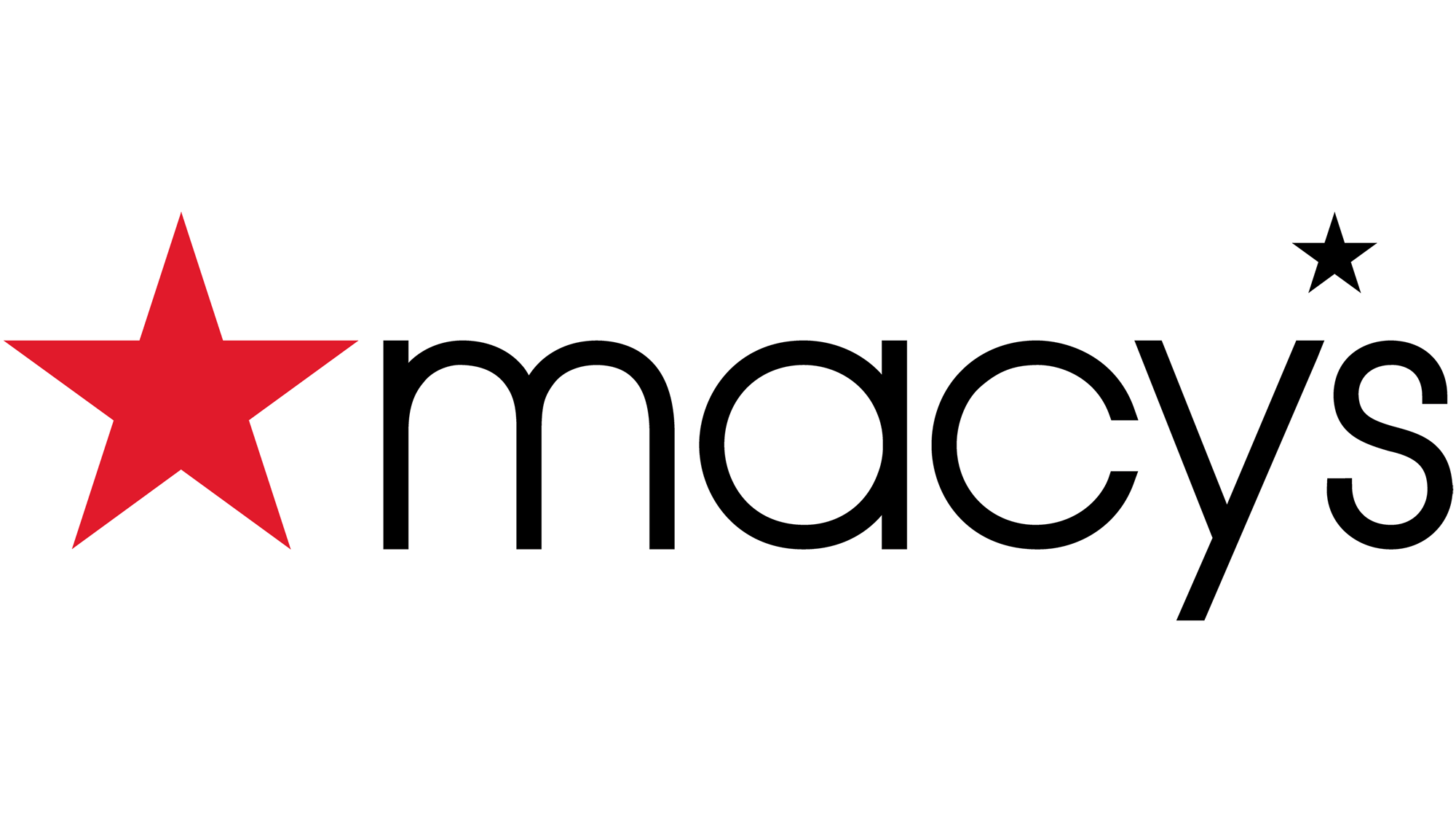 what is macy's insite login