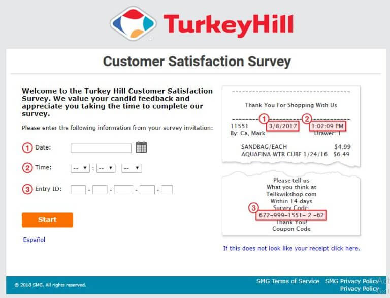 turkey hill survey