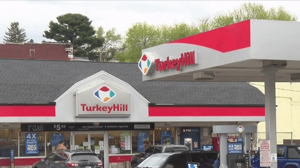 turkeyhill.com survey