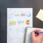 importance of surveys in education